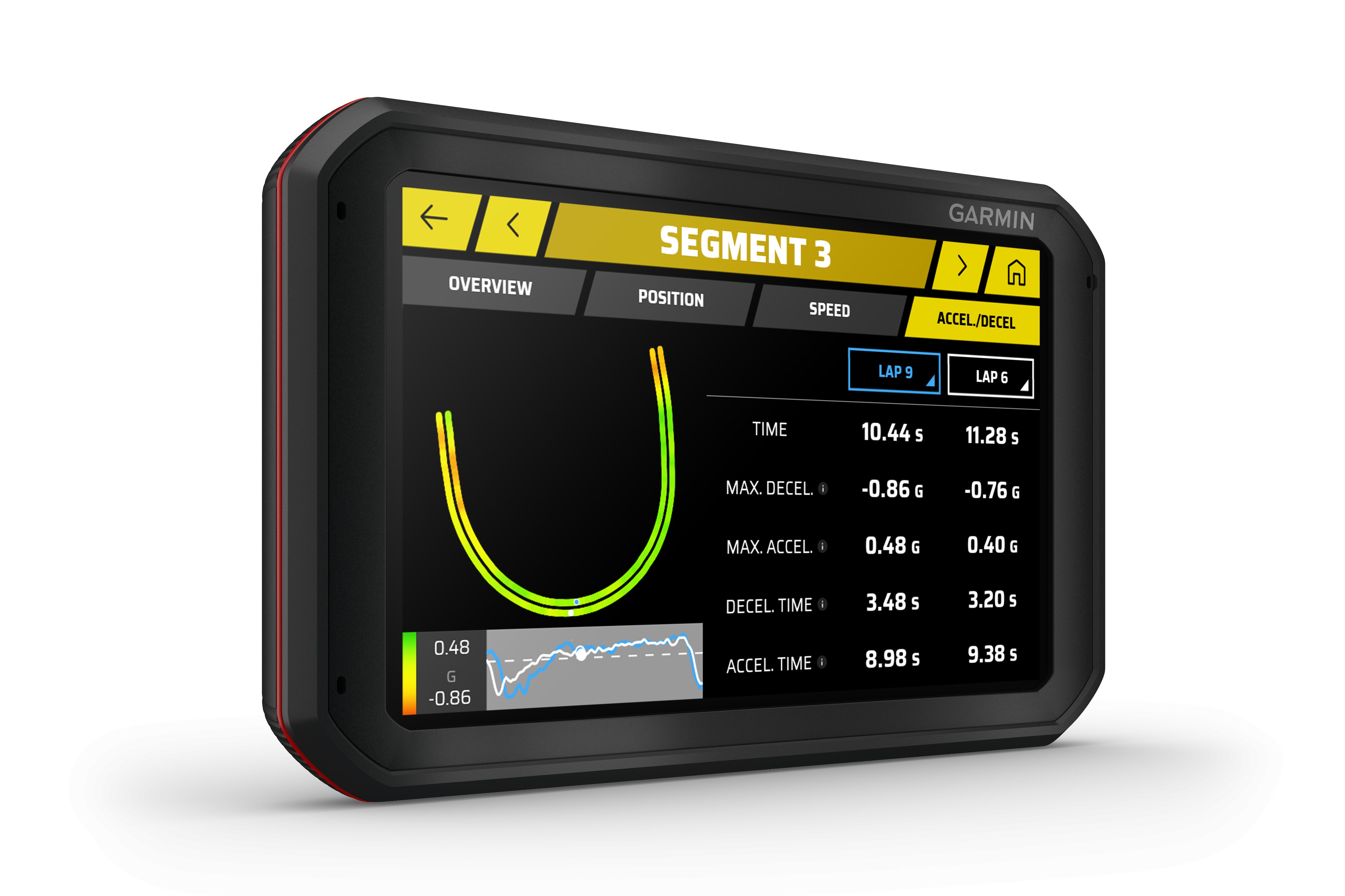 Garmin Catalyst Driving Performance Optimizer
